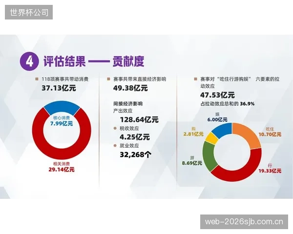 除了更快更高更强,我们如何科学评估体育教育带来的“决策力”和“抗挫力”? 除了更快更高更强,我们如何科学评估体育教育带来的“决策力”和“抗挫力”?